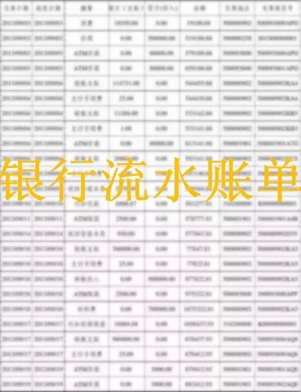 退休人员提供显示退休金或养老金的银行流水注：如有可以显示每月工资收