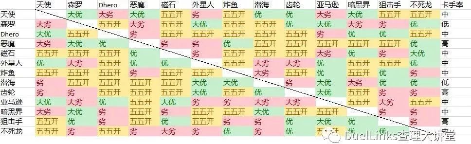 cf黑龙使用技巧_cf炫金黑龙和黑龙_cf手游黑龙和端游黑龙