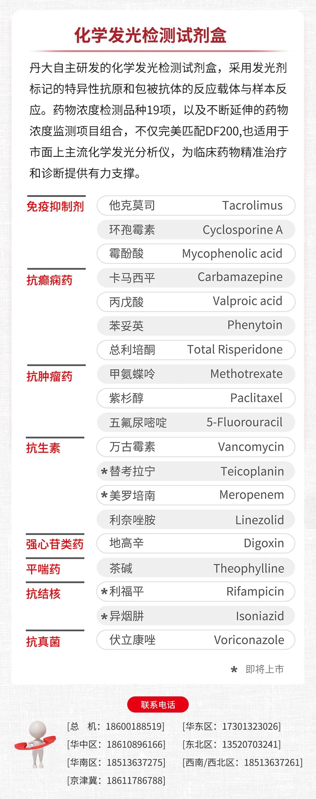【丹大新品】抗癌第一大药! 紫杉醇TDM测定试剂盒 (化学发光免疫分析法) 【丹大新品】抗癌第一大药! 紫杉醇TDM测定试剂盒 (化学发光免疫分析法)