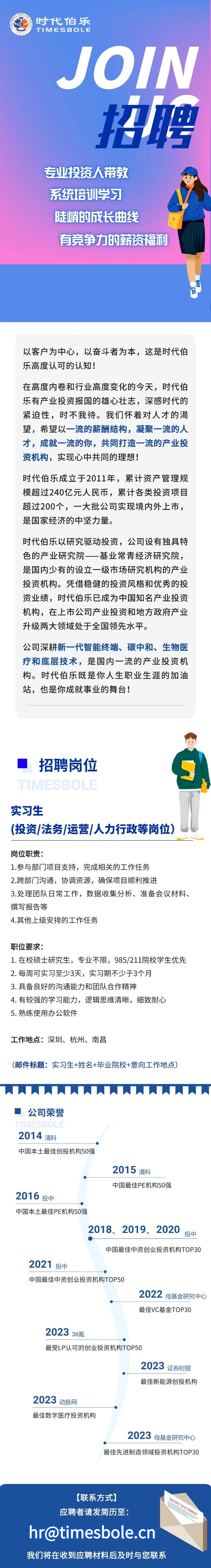 <p> <br/>X(<br/>时代伯乐</p> <p>TIMESBOLE</p> <p>JOIN</p> <p>招聘</p> <p>专业投资人带教</p> <p>系统培训学习</p> <p>陡峭的成长曲线</p> <p>有竞争力的薪资福利</p> <p>9</p> <p> </p> <p>以客户为中心，以奋斗者为本，这是时代伯<br/>乐高度认可的认知!</p> <p>在高度内卷和行业高度变化的今天，时代伯<br/>乐有产业投资报国的雄心壮志，深感时代的<br/>紧迫性，时不我待。我们怀着对人才的渴<br/> </p> <p>望，希望以一流的薪酬结构，凝聚一流的人<br/>才，成就一流的你，共同打造一流的产业投<br/>资机构，实现心中共同的理想!</p> <p>时代伯乐成立于2011年，累计资产管理规<br/>模超过240亿元人民币，累计各类投资项目<br/>超过200个，一大批公司实现境内外上市，<br/>是国家经济的中坚力量。</p> <p>时代伯乐以研究驱动投资，公司设有独具特<br/>色的产业研究院<br/>基业常青经济研究院，<br/>是国内少有的设立一级市场研究机构的产业<br/>投资机构。凭借稳健的投资风格和优秀的投<br/>资业绩，时代伯乐已成为中国知名产业投资<br/>机构，在上市公司产业投资和地方政府产业<br/>升级两大领域处于全国领先水平。</p> <p>公司深耕新一代智能终端、碳中和、生物医<br/>疗和底层技术，是国内一流的产业投资机<br/>构。时代伯乐既是你人生职业生涯的加油<br/>站，也是你成就事业的舞台!</p> <p>招聘岗位<br/>ESBOLE</p> <p>实习生</p> <p>(投资/法务/运营/人力行政等岗位)</p> <p>岗位职责:</p> <p>1.参与部门项目支持，完成相关的工作任务</p> <p>2.跨部门沟通，协调资源，确保项目顺利推进</p> <p>3.处理团队日常工作，数据收集分析、准备会议材料、<br/>撰写报告等</p> <p>4.其他上级安排的工作任务</p> <p>职位要求:</p> <p>1.在校硕士研究生，专业不限，985/211院校学生优先<br/>2.每周可实习至少3天，实习期不少于3个月</p> <p>3.具备良好的沟通能力和团队合作精神</p> <p>4.有较强的学习能力，逻辑思维清晰，细致耐心<br/>5.熟练使用办公软件</p> <p>工作地点:深圳、杭州、南昌</p> <p>(邮件标题:实习生+姓名+毕业院校+意向工作地点)</p> <p>公司荣誉</p> <p>DLE</p> <p>2014清科</p> <p>中国本土最佳创投机构50强</p> <p>2015清科</p> <p>中国最佳PE机构50强</p> <p>2016投中</p> <p>中国本土最佳PE机构50强</p> <p>2018、<br/>2019、2020<br/>投中</p> <p>中国最佳中资创业投资机构TOP30</p> <p>2021<br/>投中</p> <p>中国最佳中资创业投资机构TOP50</p> <p>2022<br/>母基金研究中心<br/>最佳VC基金TOP30</p> <p>2023 36氪</p> <p>最受LP认可的创业投资机构TOP50</p> <p>2023证券时报<br/>最佳新能源创投机构</p> <p>2023动脉网</p> <p>最佳数字医疗投资机构</p> <p>2023<br/>母基金研究中心<br/>最佳先进制造领域投资机构TOP30</p> <p>[联系方式]</p> <p>SECRET DOCUMENW</p> <p>应聘者请发简历至:</p> <p>hr@timesbole.cn<br/>我们将在收到应聘材料后及时与您联系</p>