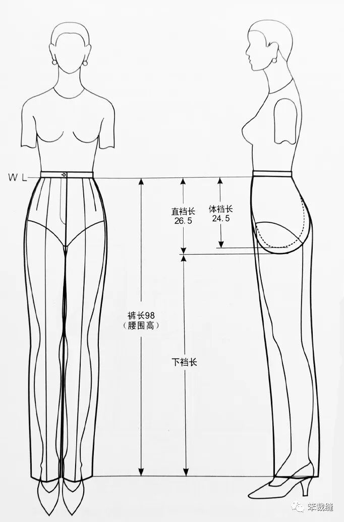 女性裤子同裙子一样,腰头是定位在自然腰节线上方的,这样更适合裤子