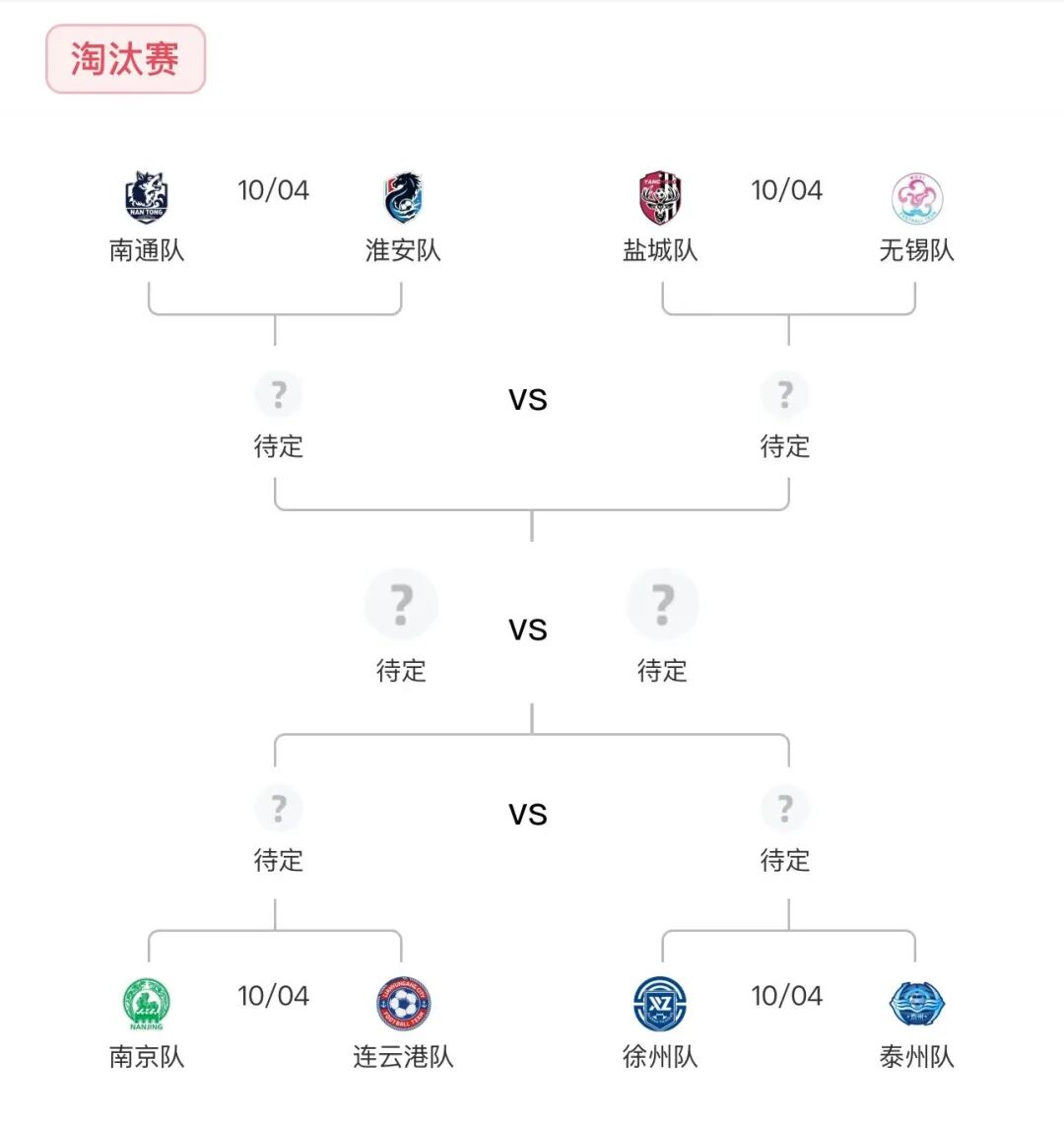 镇江提前无缘淘汰赛