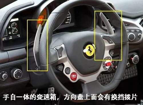 汽車科普小知識:變速箱種類篇的圖7
