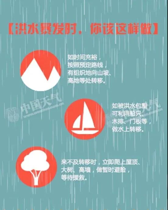 ע���������˳��Щ�ط��е����ֺ��������