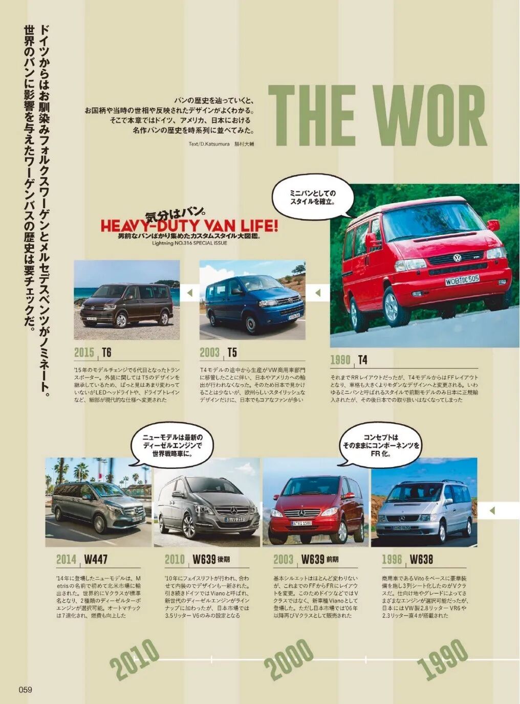 Vintage Magazine 年7月8月新刊一览 33oz美式复古 微信公众号文章阅读 Wemp