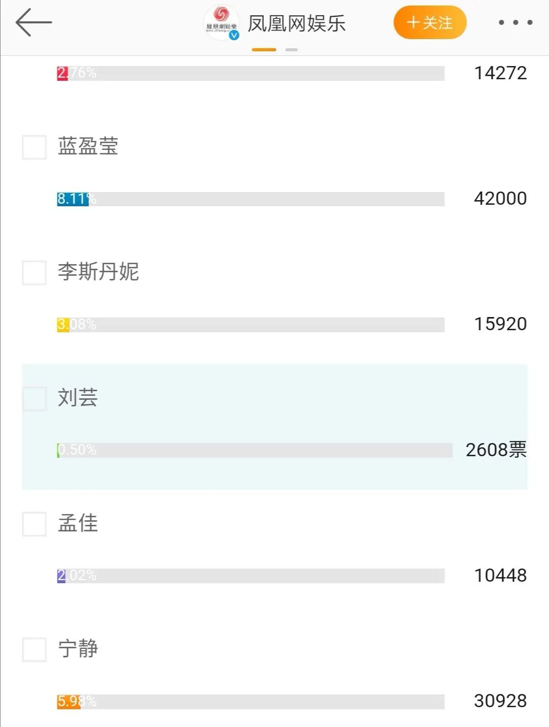 金星真人秀_金星秀郑钧_百变大咖秀 王祖蓝金星