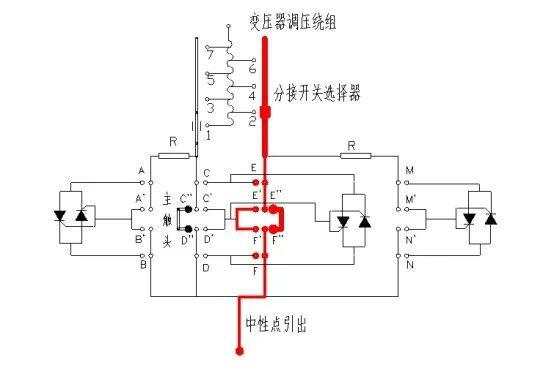 「新技术分享」晶闸管辅助熄弧混合式变压器有载分接开关的图13