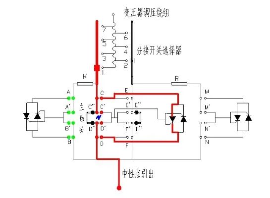 「新技术分享」晶闸管辅助熄弧混合式变压器有载分接开关的图7