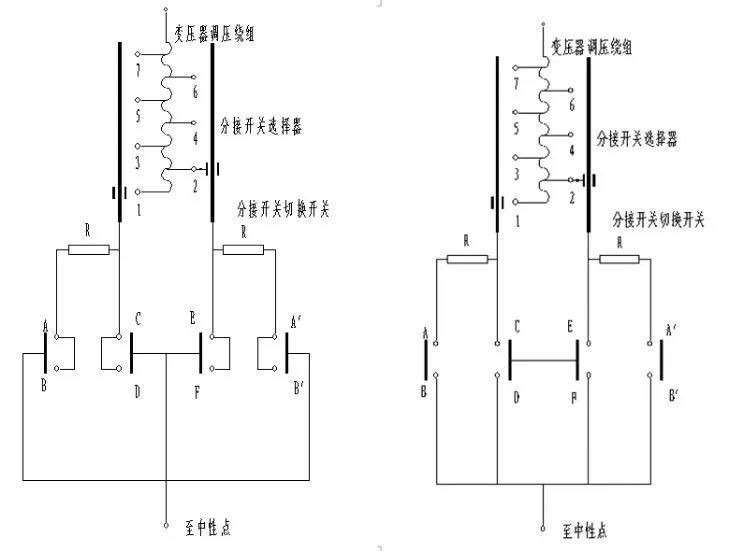 「新技术分享」晶闸管辅助熄弧混合式变压器有载分接开关的图1