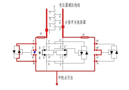 「新技术分享」晶闸管辅助熄弧混合式变压器有载分接开关的图10