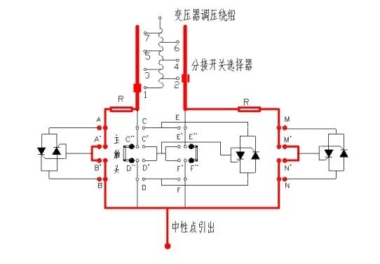 「新技术分享」晶闸管辅助熄弧混合式变压器有载分接开关的图9