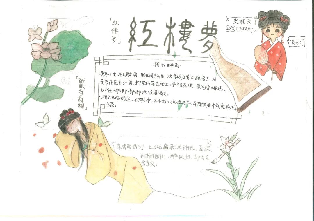 三比三争践行动高一年级红楼梦手抄报比赛