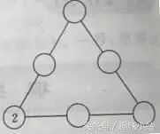 五道让你怀疑智商的趣味数学题，你能答对几道呢？