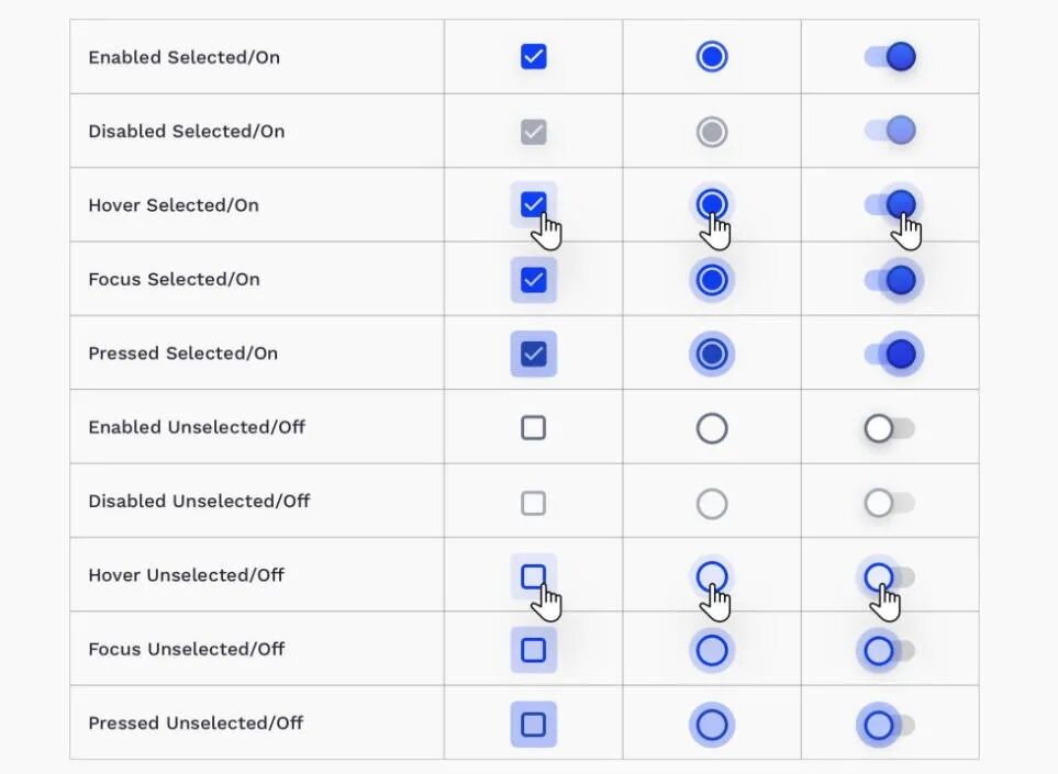 wps工具栏怎么全部显示出来_全部动画片全部出来_为什么登陆qq农场显示不出来qq牧场显示得出来