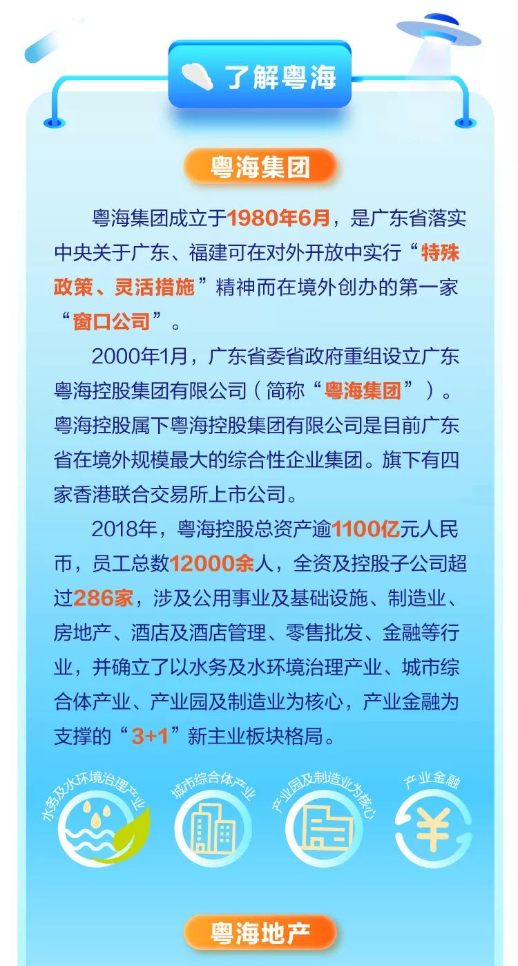 粵海地產2020屆校園招聘啟幕 職場 第2張