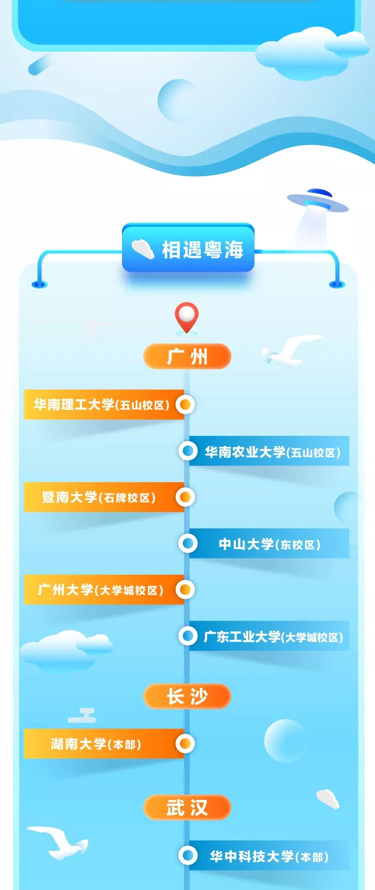 粵海地產2020屆校園招聘啟幕 職場 第7張