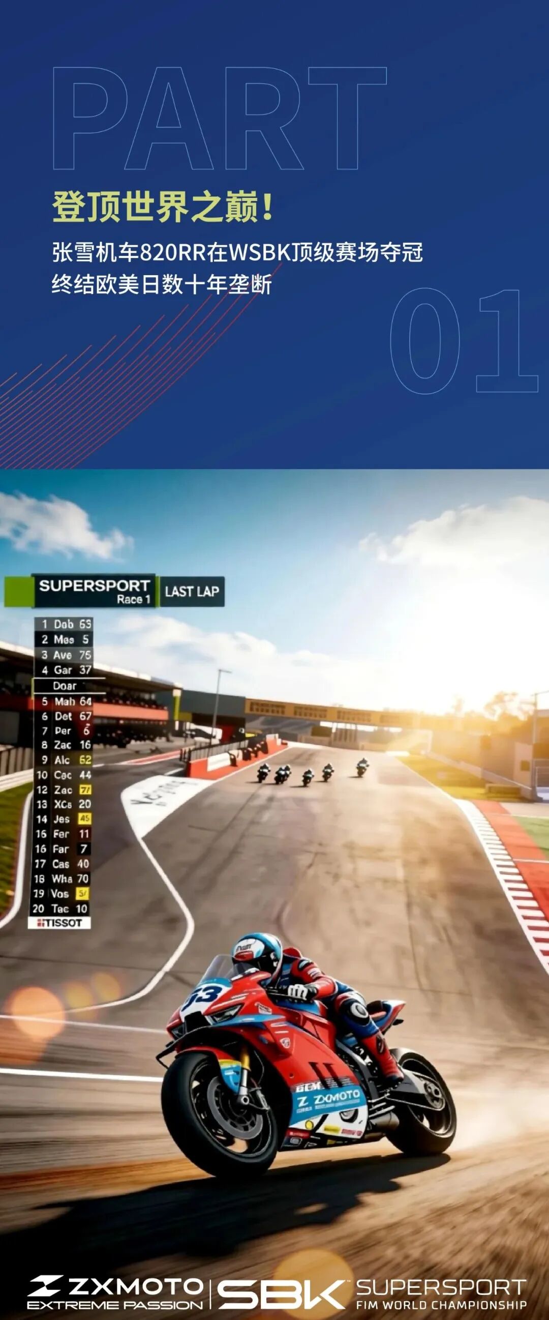 热血逆袭！修车学徒缔造世界冠军，张雪机车冠军“铠甲”江门造