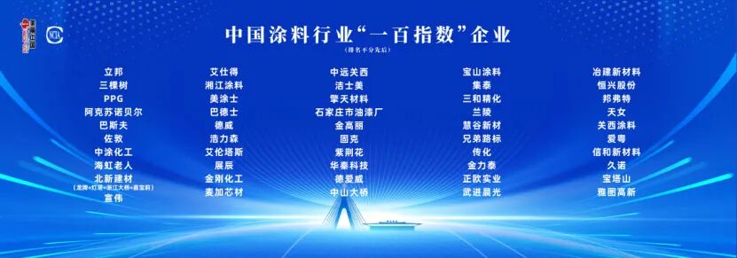 百企领航，智绘新篇！2026中国涂料大会“一百指数”企业榜单发布