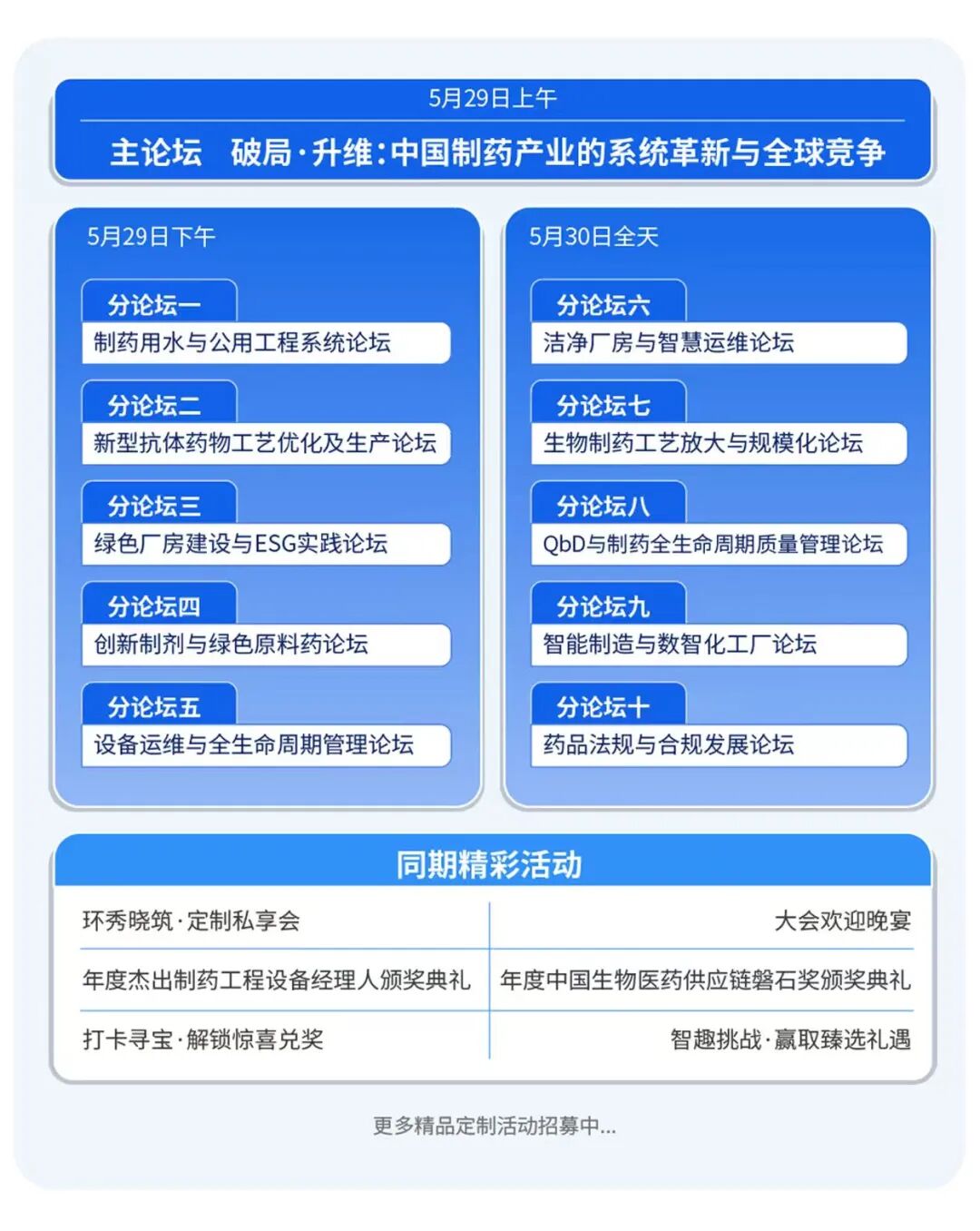 倚世科技邀您共赴苏州制药产业大会，共筑安全节能新生态