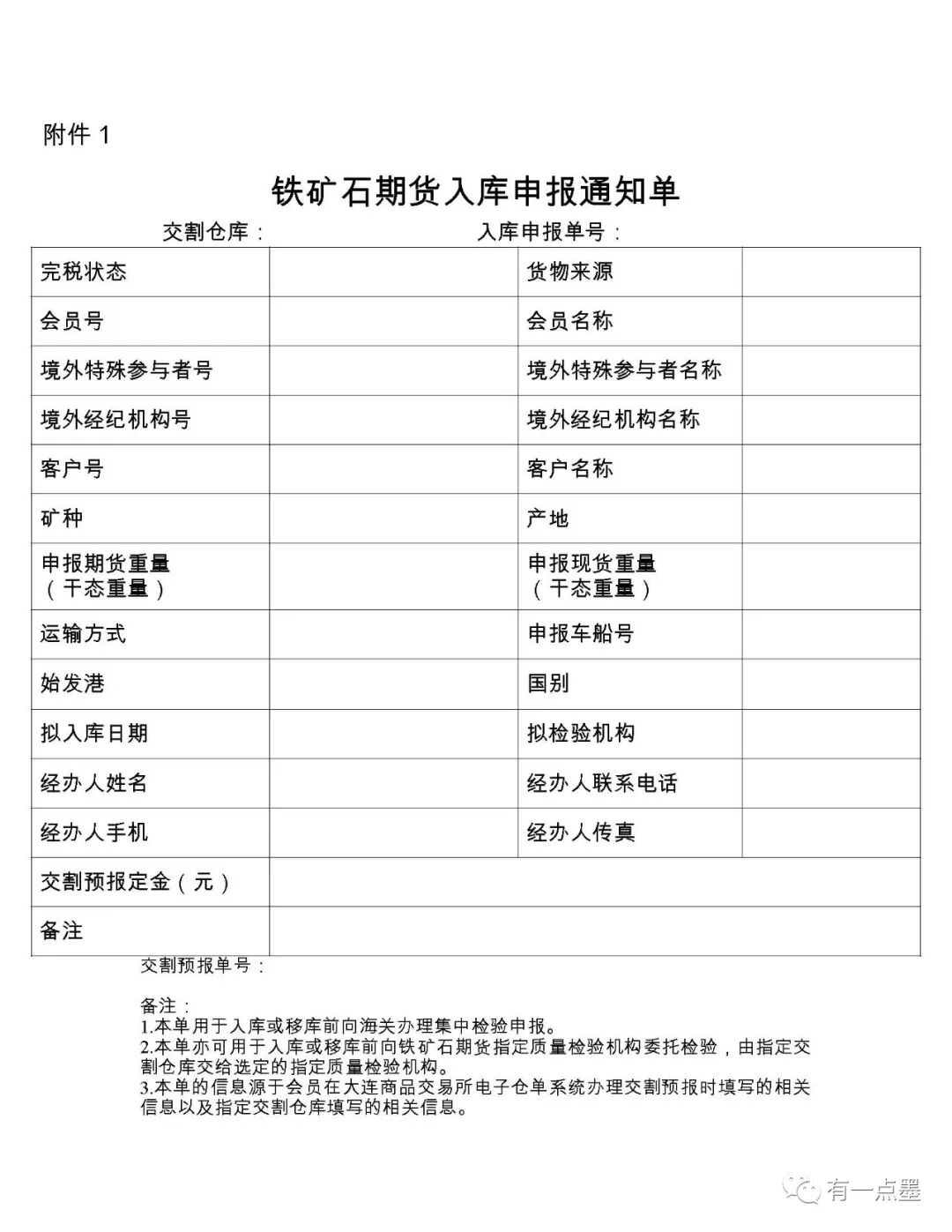 MO解读 | 大商所出台新规，为保税交割制度铺路
