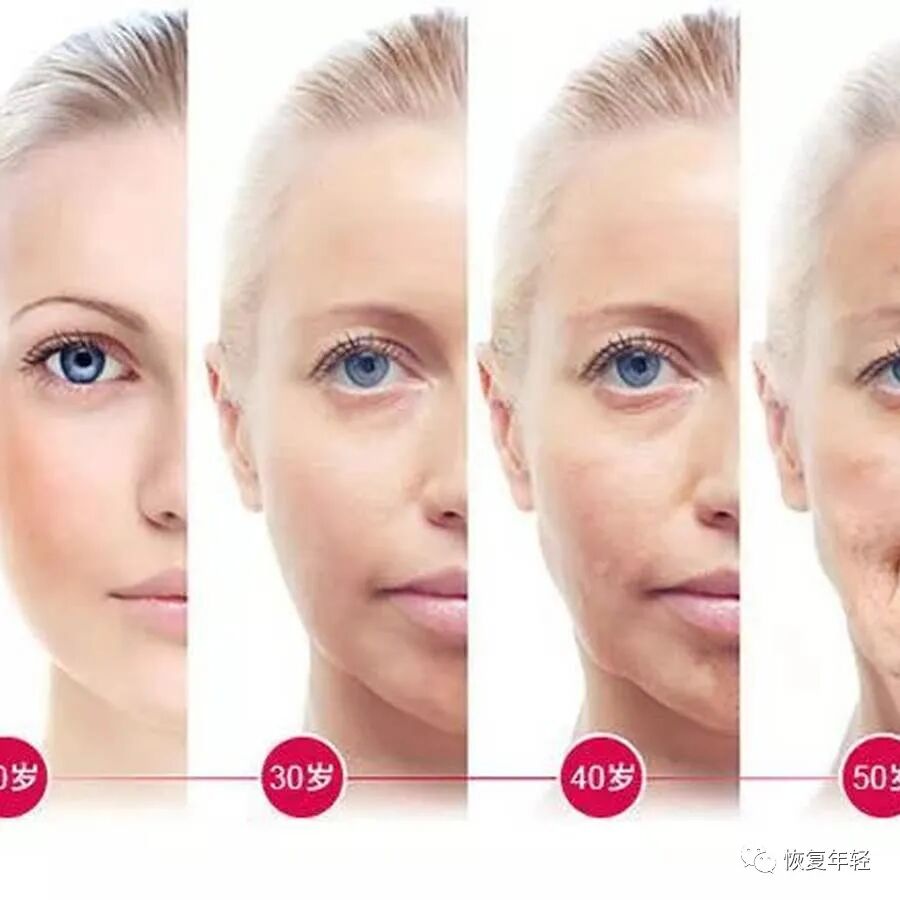 「Somaderm」女神不老的秘密，你也可以锁住岁月锁住美！