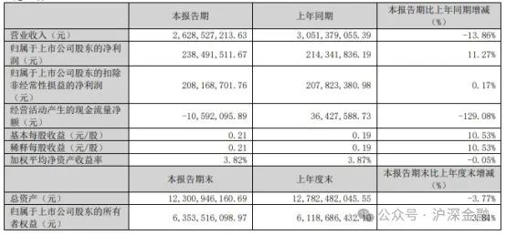 2024年05月04日 史丹利股票