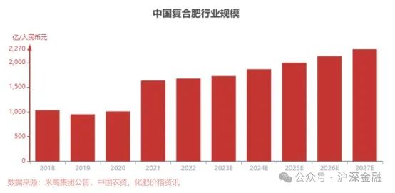 2024年05月04日 史丹利股票