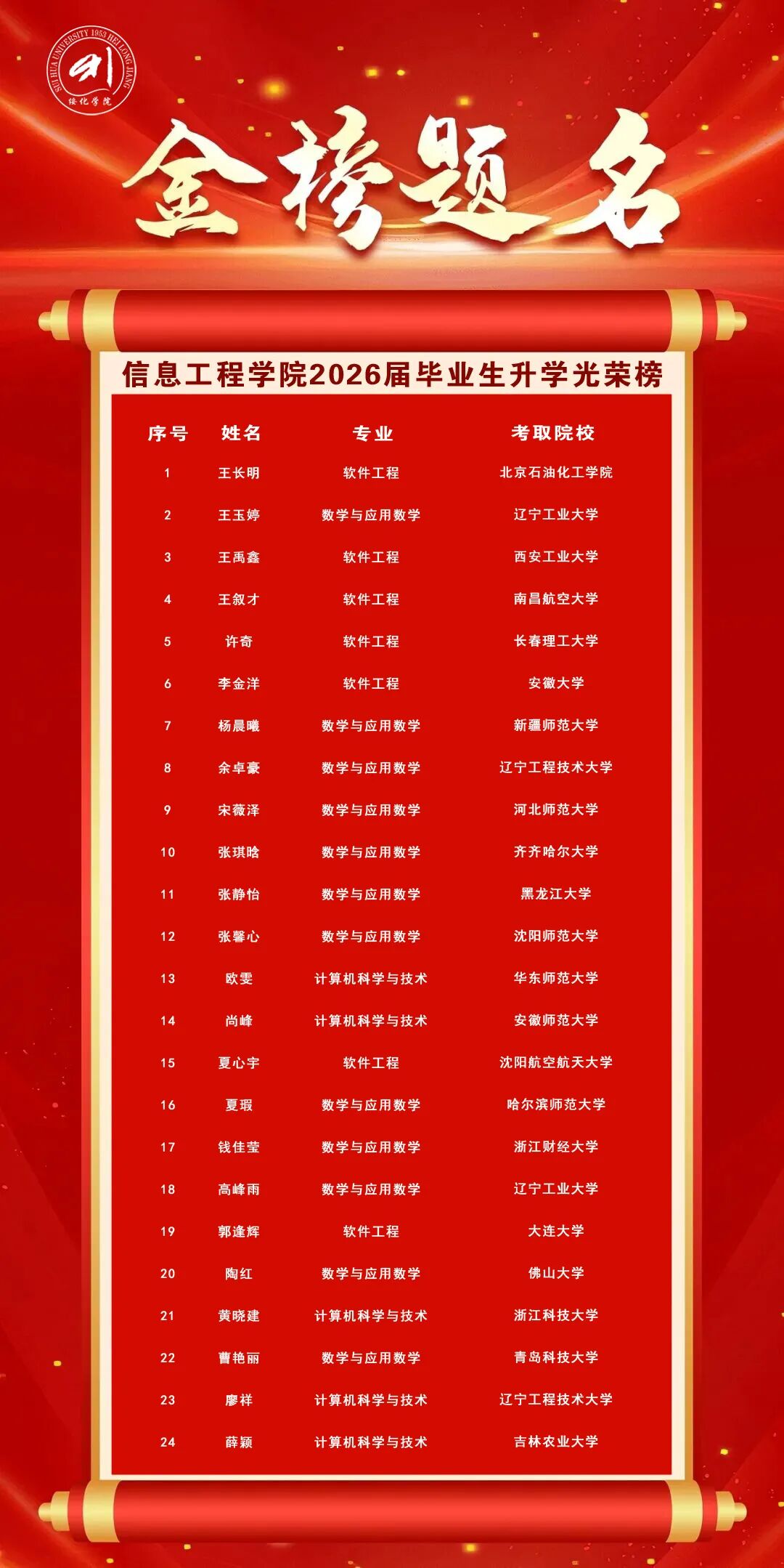 3信息.jpg