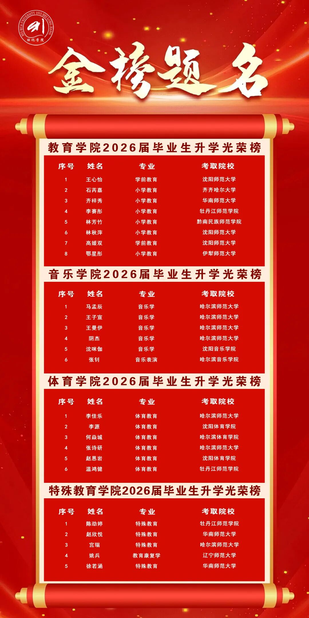 9教育10音乐11体育12特教.jpg