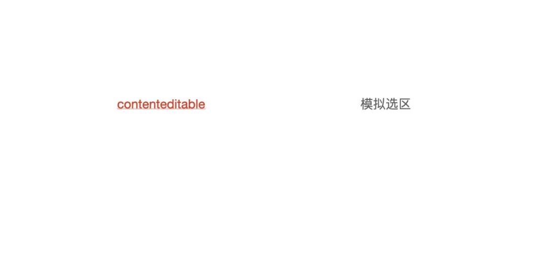 语雀：在线富文本编辑器的架构设计及实践(图7)