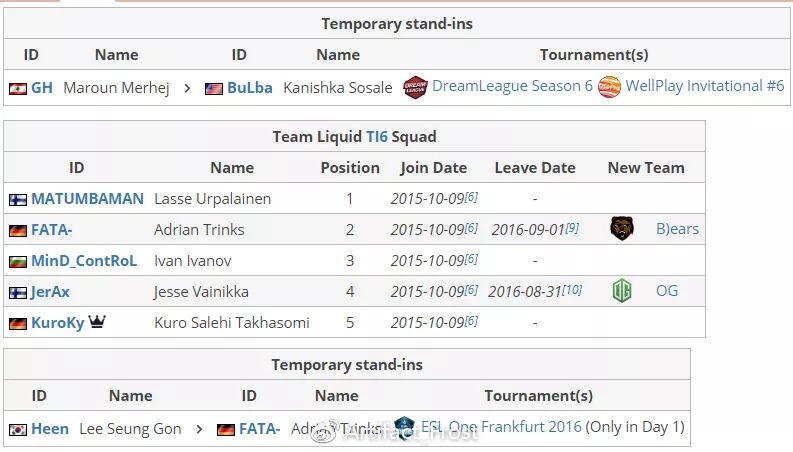 不做伪刀迷！TI8参赛战队介绍——不息奔流Team Liquid