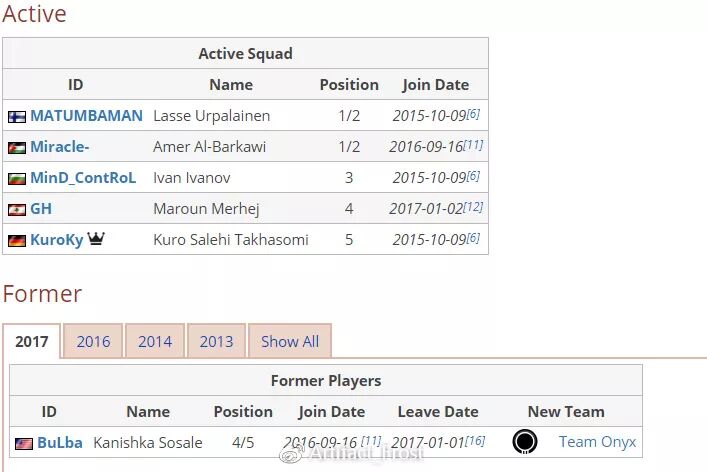 不做伪刀迷！TI8参赛战队介绍——不息奔流Team Liquid