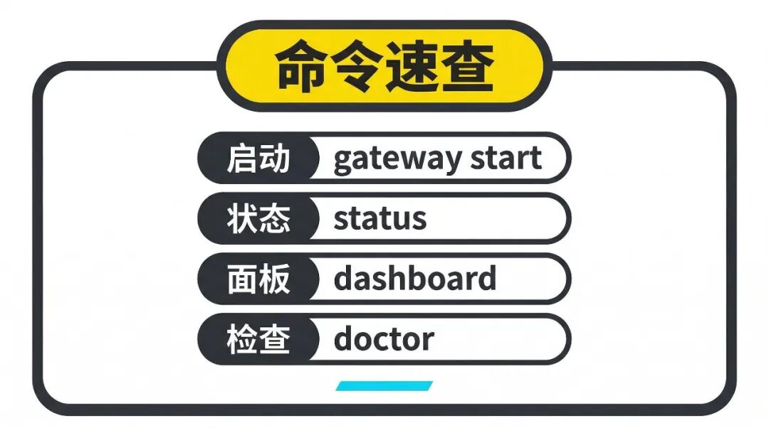 常用命令速查表