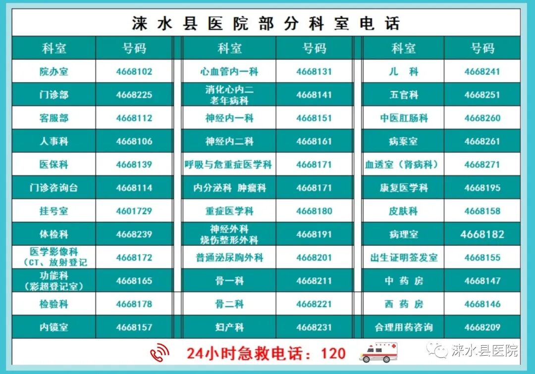 医院仪器怎么成像【涞水县医疗卫生集团·涞水县医院】精准医学 影像先行丨我院引进联影uCT860高端CT天河320仪器_https://www.jmylbn.com_新闻资讯_第14张