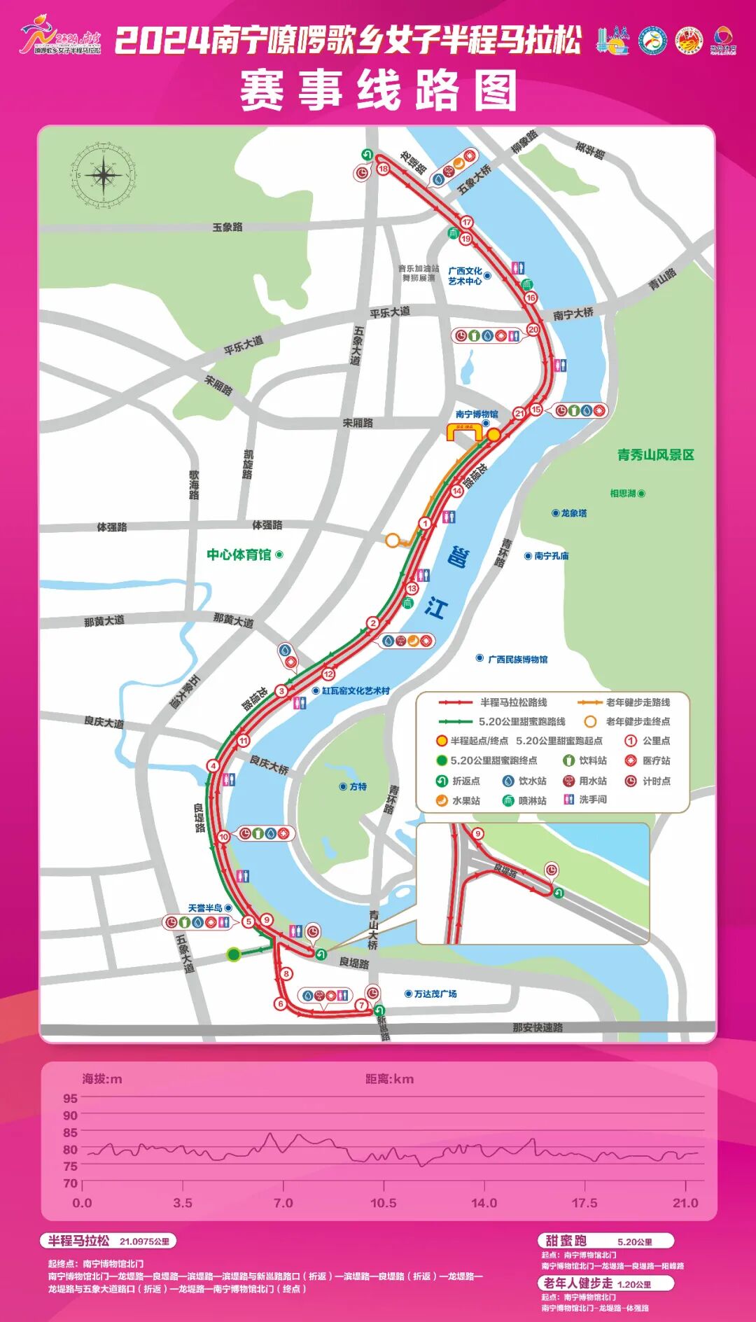 路线图2024南宁女子半马路线图公布