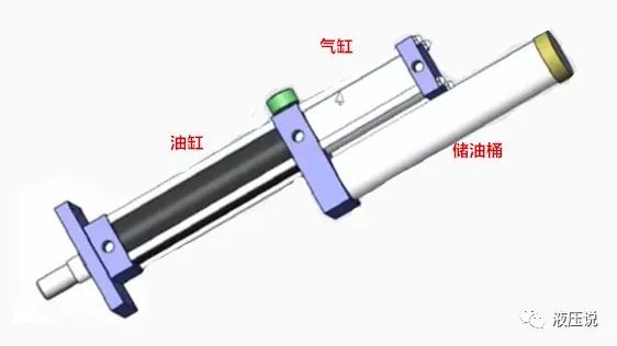 什么是增压缸？你知道它的作用吗？的图2