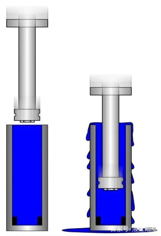液压缸活塞密封圈的真实作用，工厂老师傅都不一定知道的图5