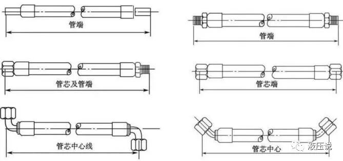 如何正确选用液压胶管？的图9