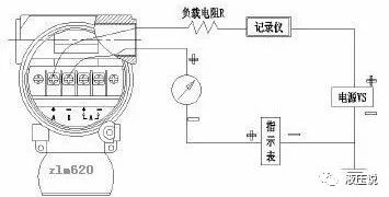 液压用压力传感器的原理及应用的图3