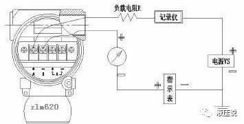 液压用压力传感器的原理及应用的图3