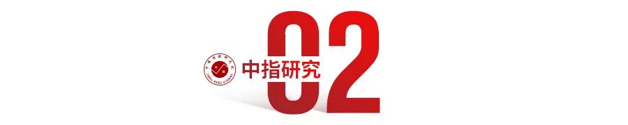 重庆市房地产开发网 2020年1-7月重庆房地产企业销售拿地排行榜