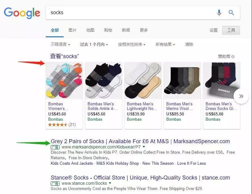 谷歌广告和Facebook广告哪个好？-厦门SEO