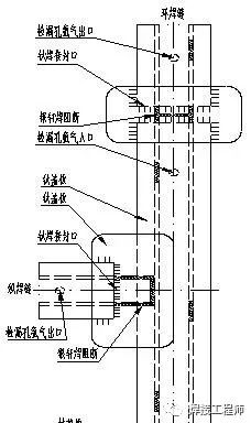 钛镍材压力容器焊接技能及质量的图5