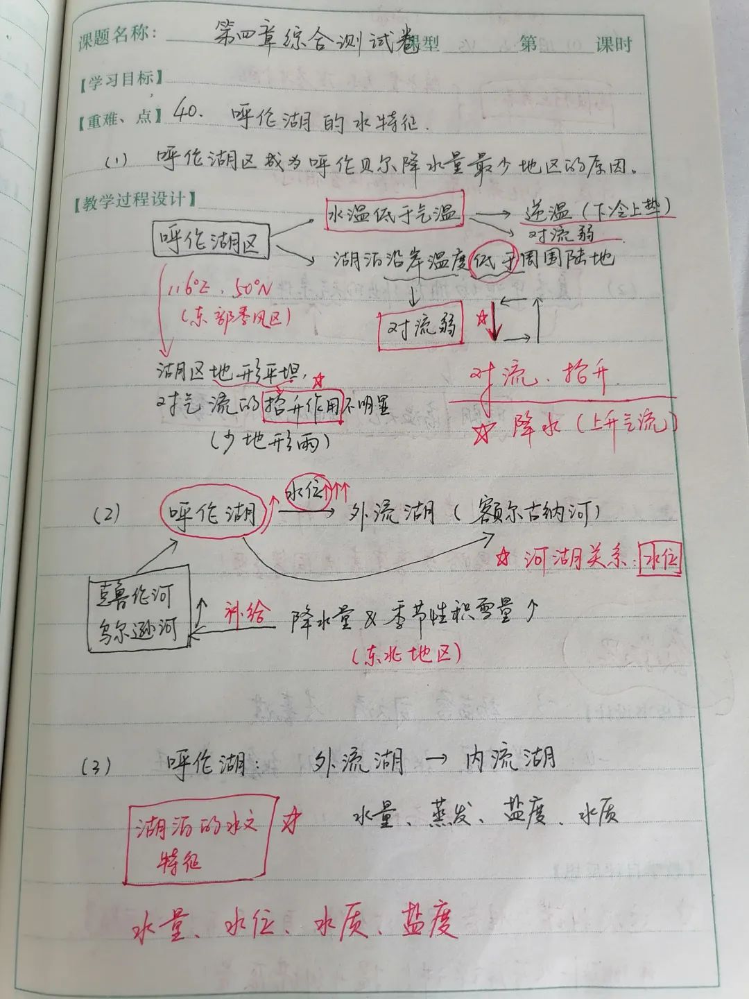 教案教学反思怎么写_如何写教案的反思与小结_教案教学反思写什么