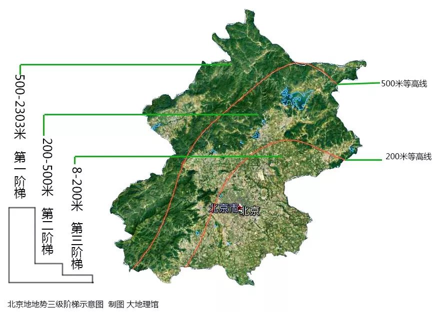 北京的身世:昔日邊疆重鎮如何成長為今日首都?