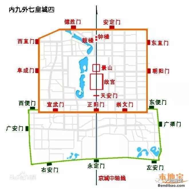 明清北京城门分布示意图