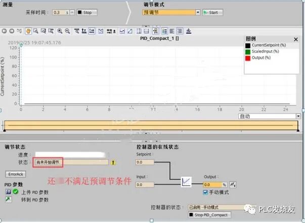 S7-1200的被控仿真對象PID自整定過程的圖7