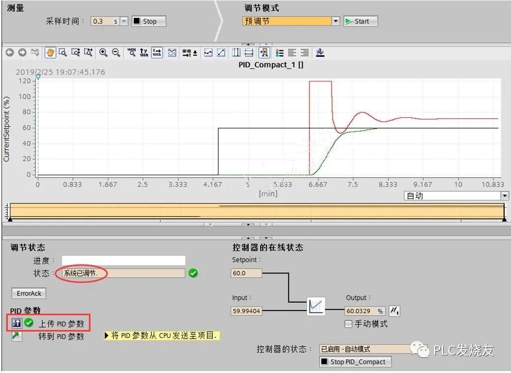 S7-1200的被控仿真對象PID自整定過程的圖11