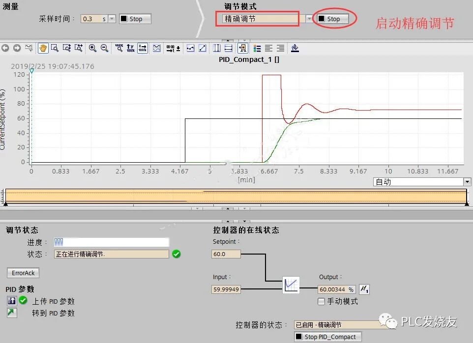 S7-1200的被控仿真對象PID自整定過程的圖12