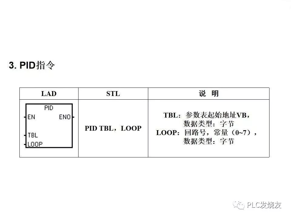 西門子PLC變頻器和觸摸屏綜合應(yīng)用的圖32